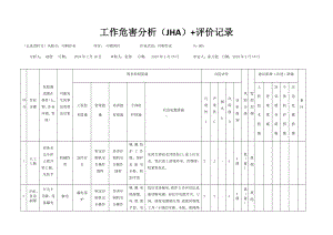 印刷作业危害分析及评价.docx