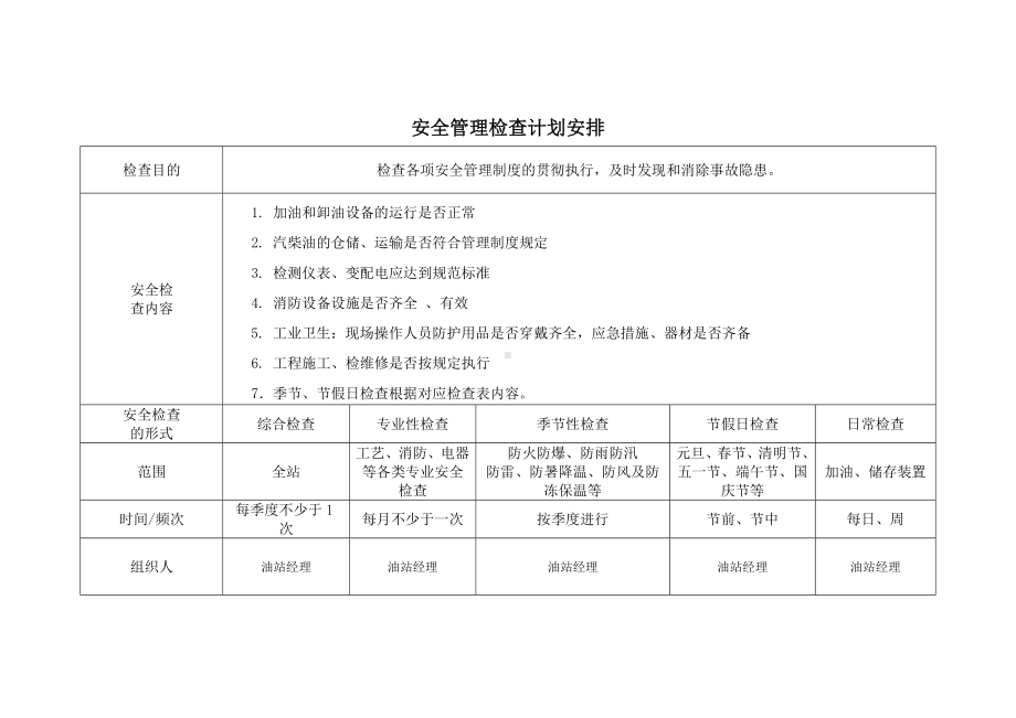 加油站安全管理检查计划安排.doc_第1页