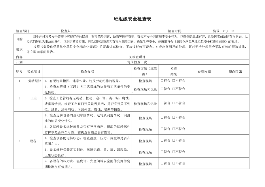 班前安全活动制度及安全检查表.docx_第1页