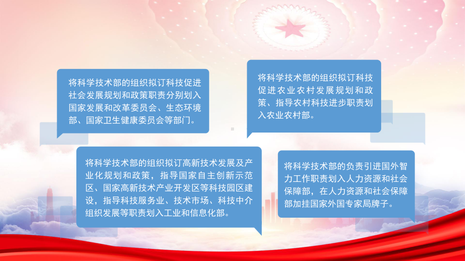 2023《国务院机构改革方案》重点要点内容学习PPT课件（带内容）.pptx_第3页