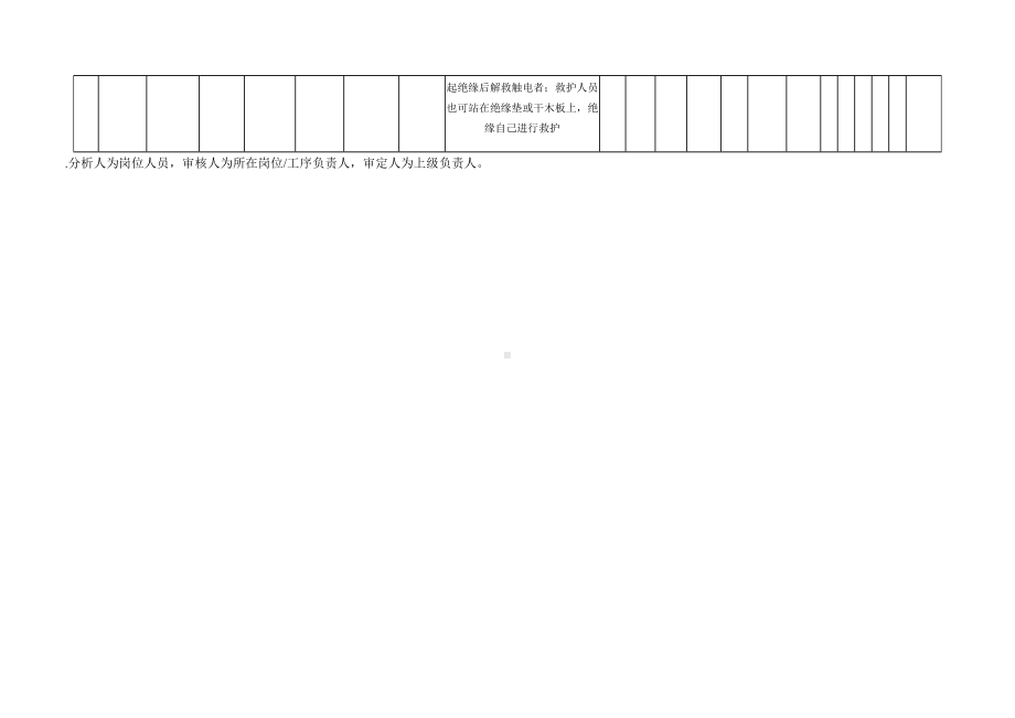 脉冲袋式除尘器危害分析.docx_第2页