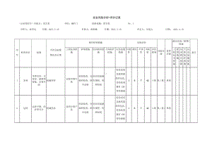 真空泵危害分析.docx