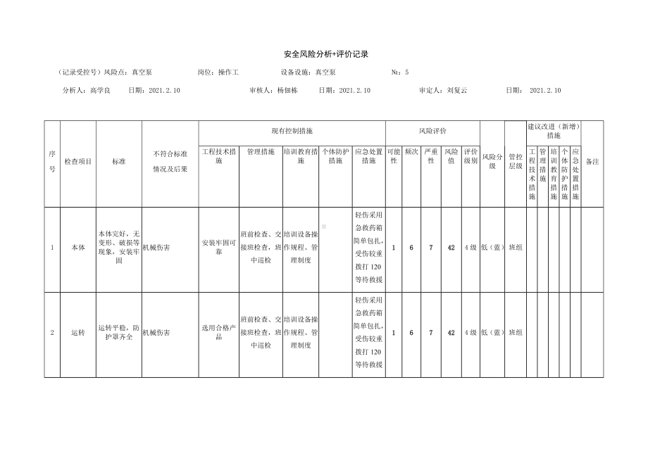 真空泵危害分析.docx_第1页