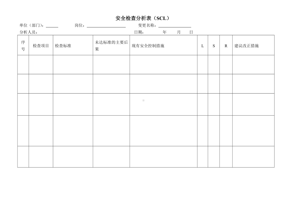 变更风险分析.doc_第1页