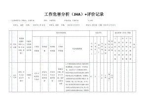 分条作业危害分析及评价.docx