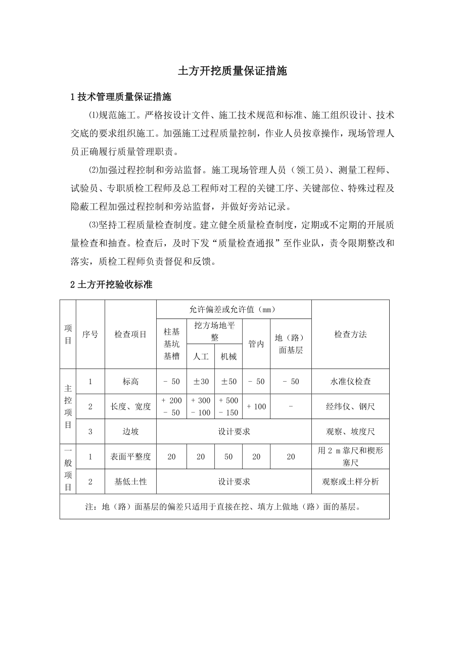 土方开挖质量保证措施.docx_第1页