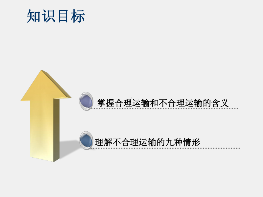 《运输作业实务课程》课件1.3.2 我的地盘我做主.ppt_第2页