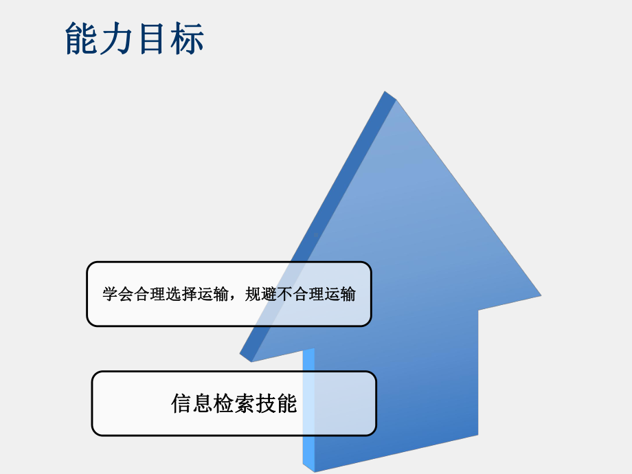 《运输作业实务课程》课件1.3.2 我的地盘我做主.ppt_第3页