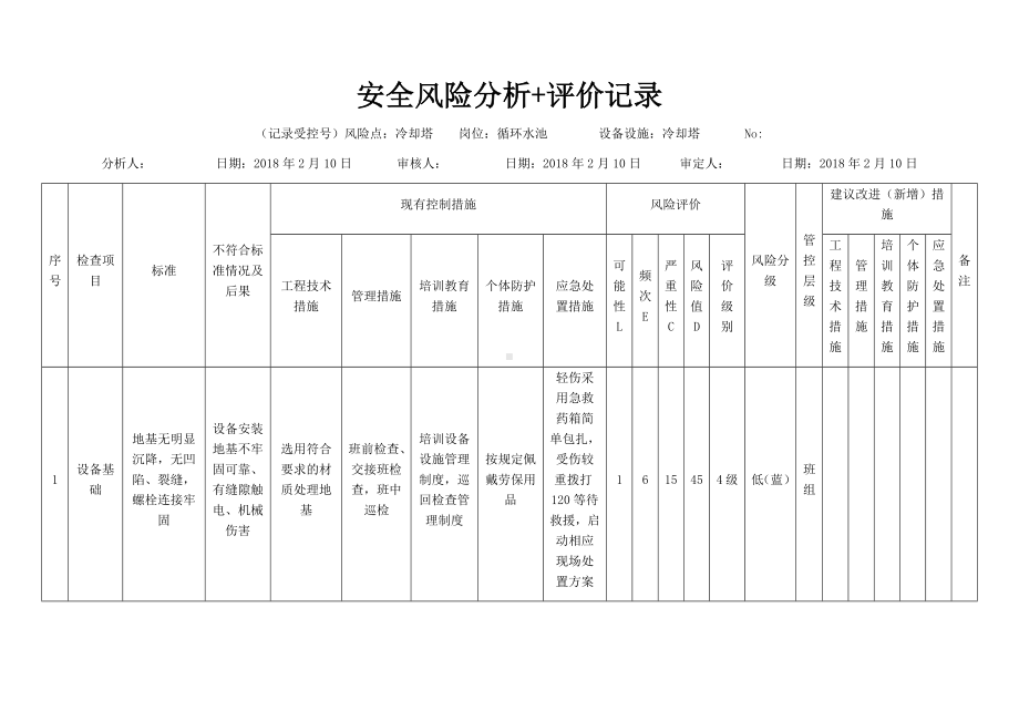 冷却塔危害分析.docx_第1页