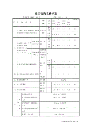 造价咨询收费标准.docx