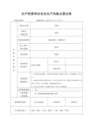 花园安全生产风险点登记表.docx