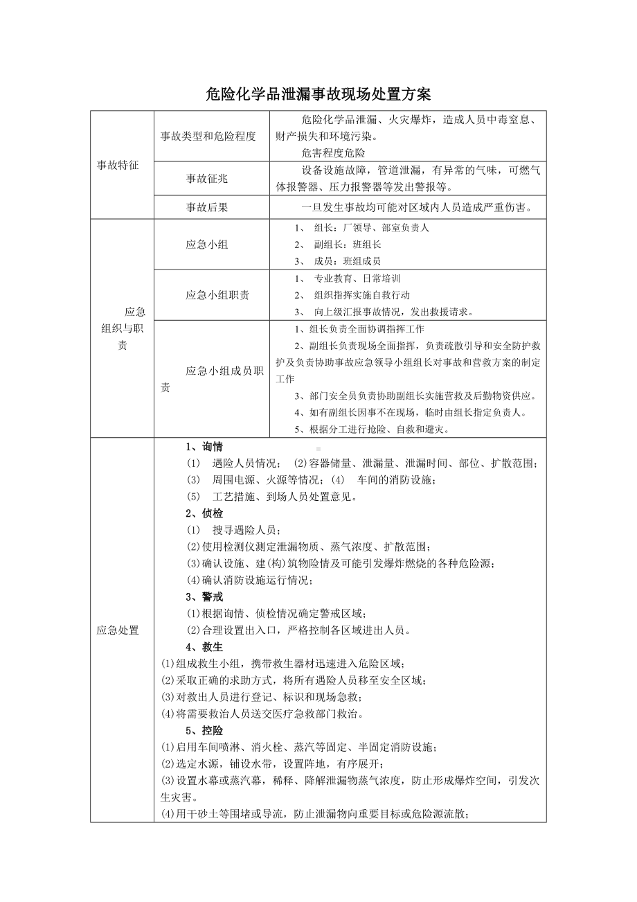 危险化学品泄漏事故现场处置方案.docx_第1页