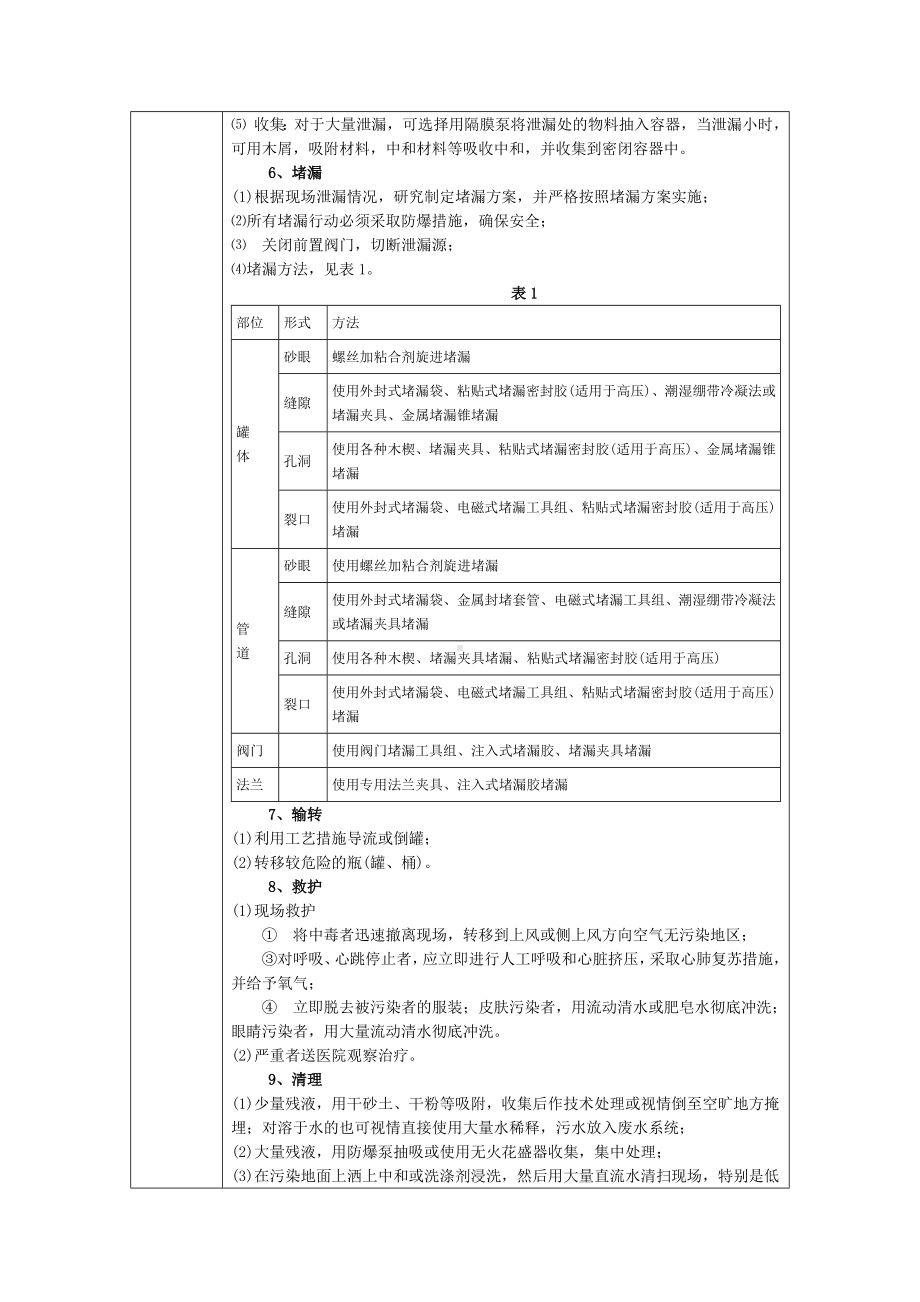 危险化学品泄漏事故现场处置方案.docx_第2页