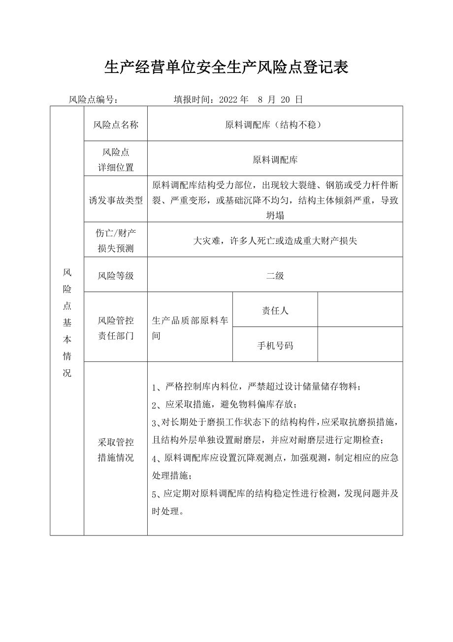 调配库（结构不稳）安全生产风险点登记表.docx_第1页