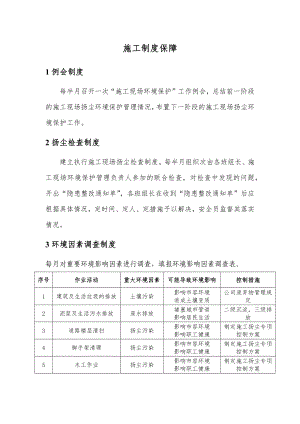 施工制度保障.docx