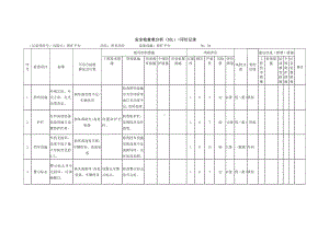 卸矿平台风险分析.docx