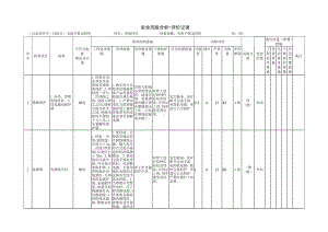 交流电焊机危害安全风险分析+评价记录.docx