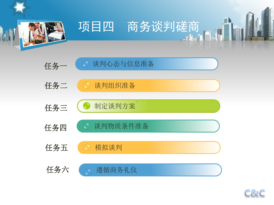 《商务谈判与推销实务》课件项目二.pptx_第3页