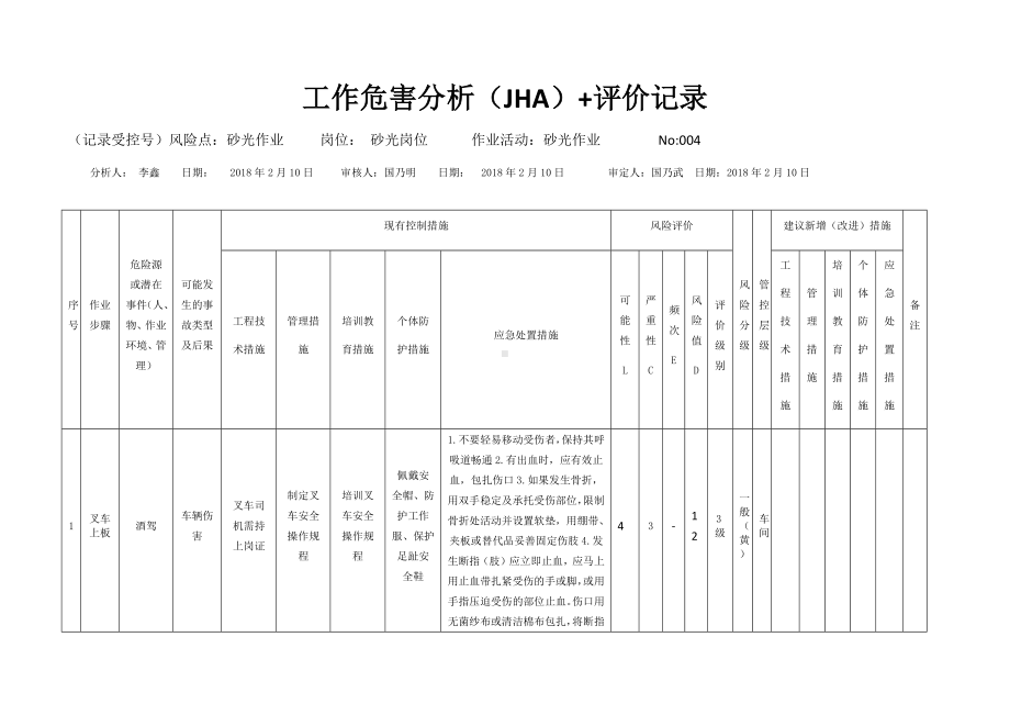 砂光作业危害分析及评价.docx_第1页