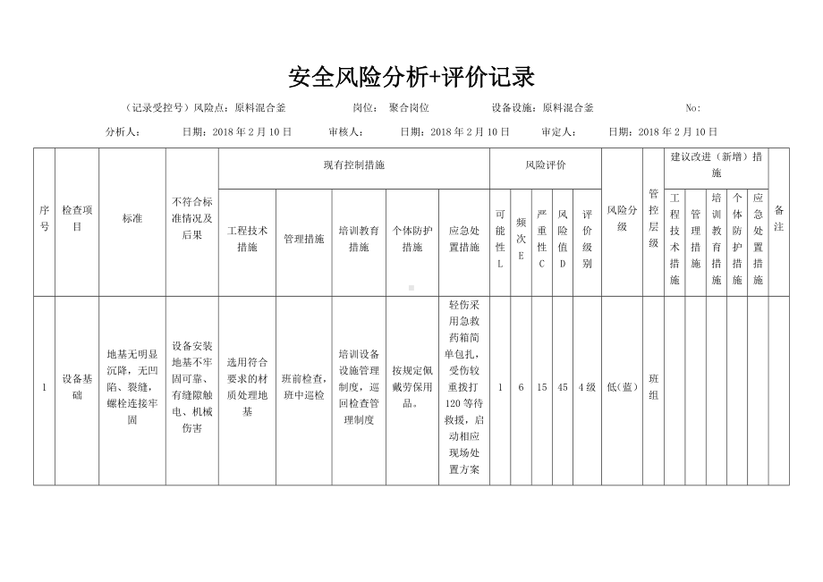 原料混合釜危害分析.docx_第1页