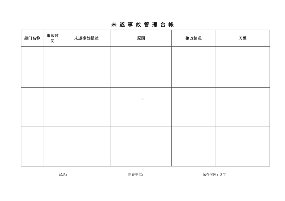 未遂事故登记台账.doc_第2页