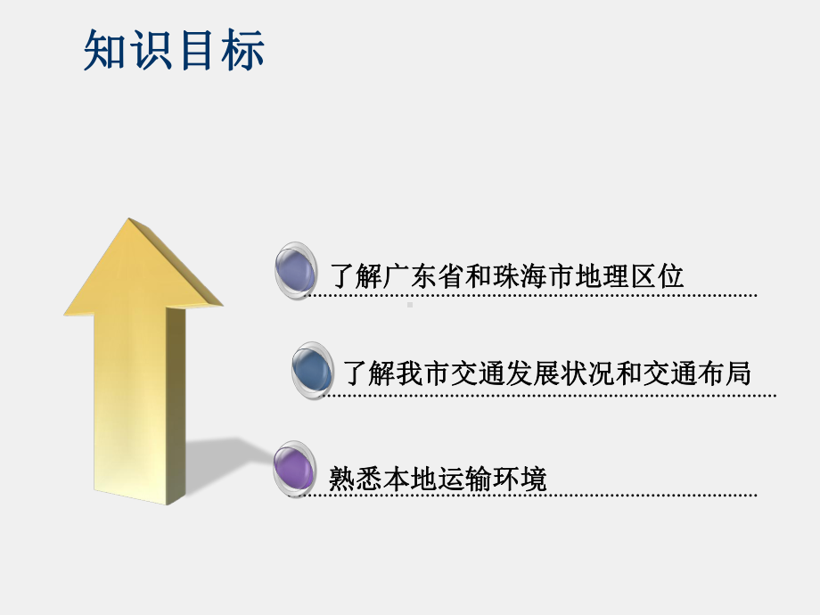 《运输作业实务课程》课件1.3.1 我的地盘我做主.ppt_第2页