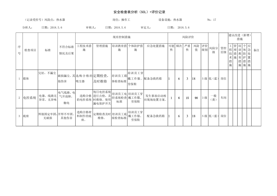 风险分级管控之热水器危害分析.docx_第1页