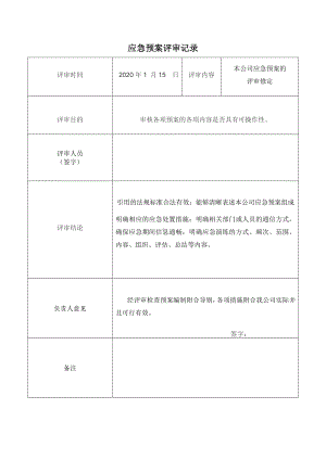 应急预案评审记录.doc