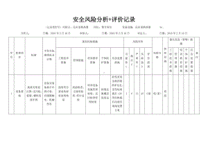 反应釜换热器危害分析.docx