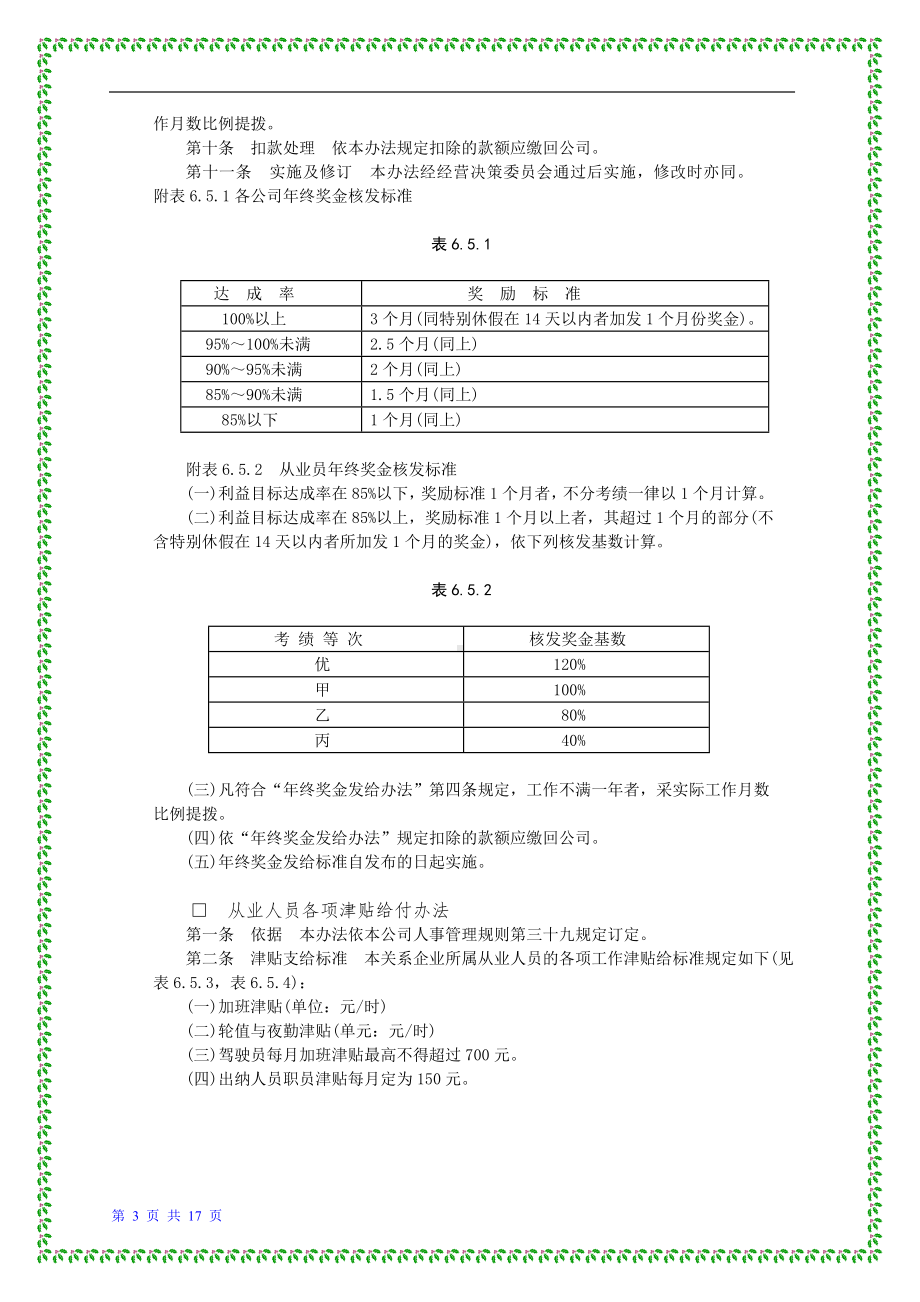 成功企业奖金管理制度典范.doc_第3页