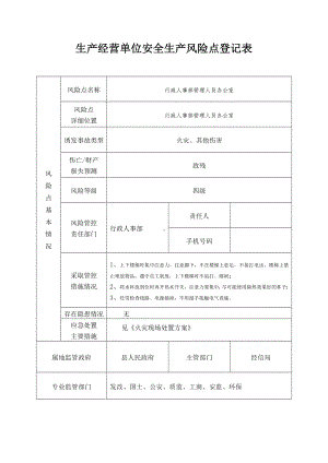 行政人事部管理人员办公室安全生产风险点登记表.docx