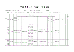 巡检作业活动危害分析及评价.docx