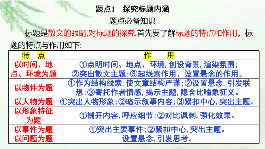 07 探究散文的标题内涵与情感意蕴（课件）-文学类阅读-备战2023年高考语文一轮复习全考点精讲课堂（全国通用）.pptx_第3页