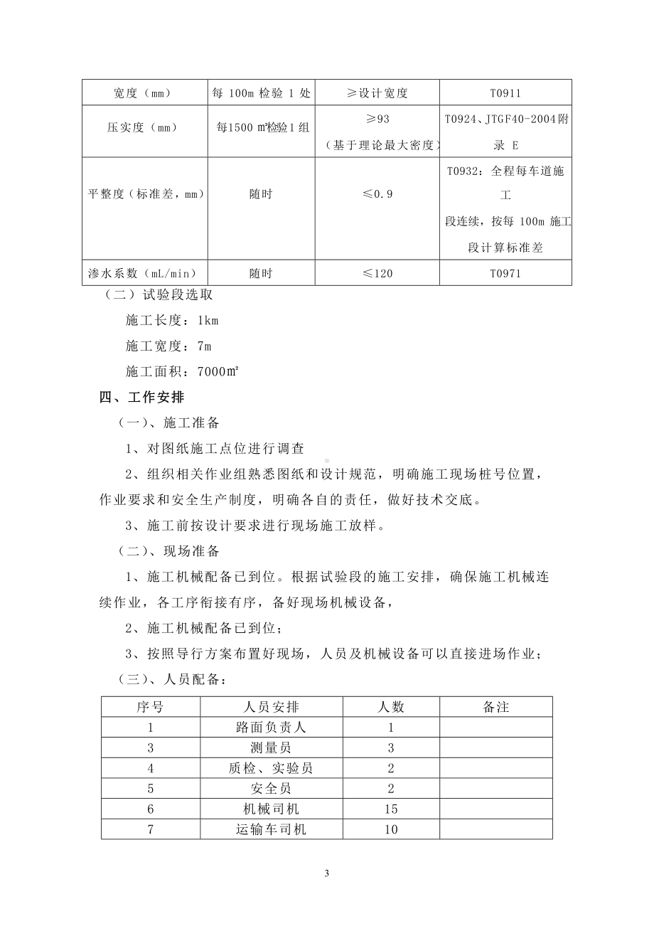 4cm就地热再生试验段施工方案.doc_第3页