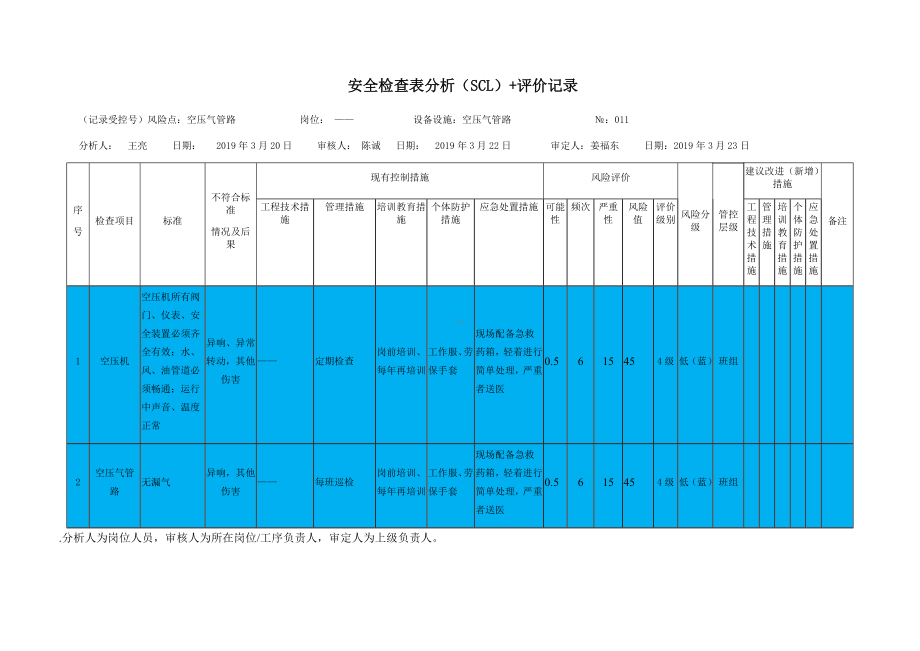 空压气管路危害分析.docx_第1页