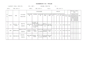 风柜生产线危害分析.docx