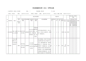 除尘器危害分析表.docx