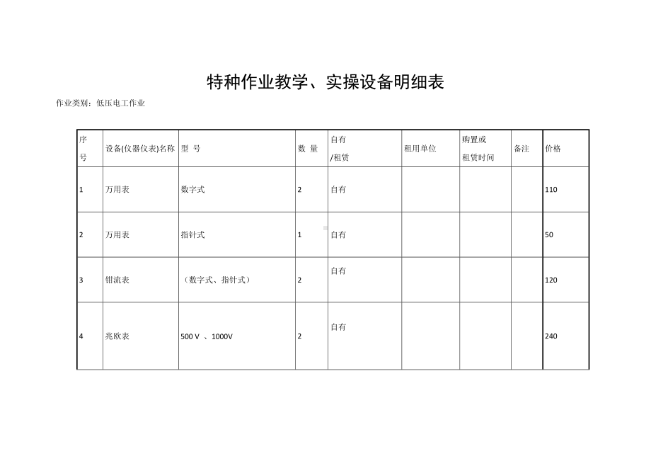 培训学校特种作业教学、实操设备明细表.docx_第1页