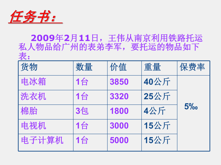 《运输作业实务课程》课件4.3铁路货物运输的单证填写.ppt_第3页