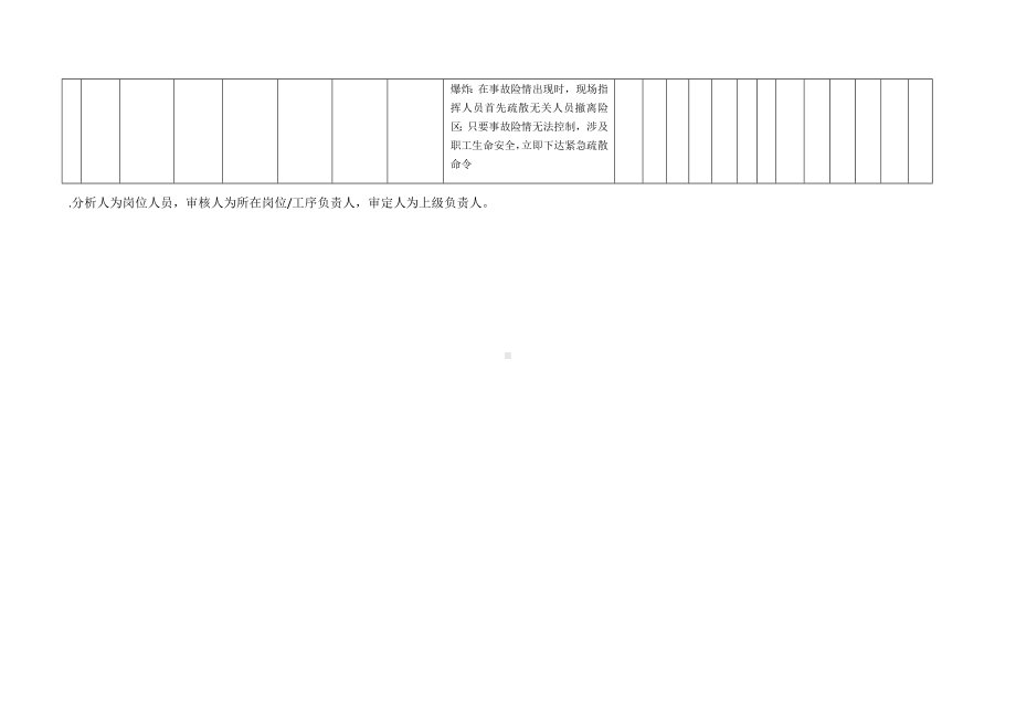 抛光作业危害分析及评价.docx_第3页