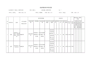 滚筒冷却床危害分析.docx