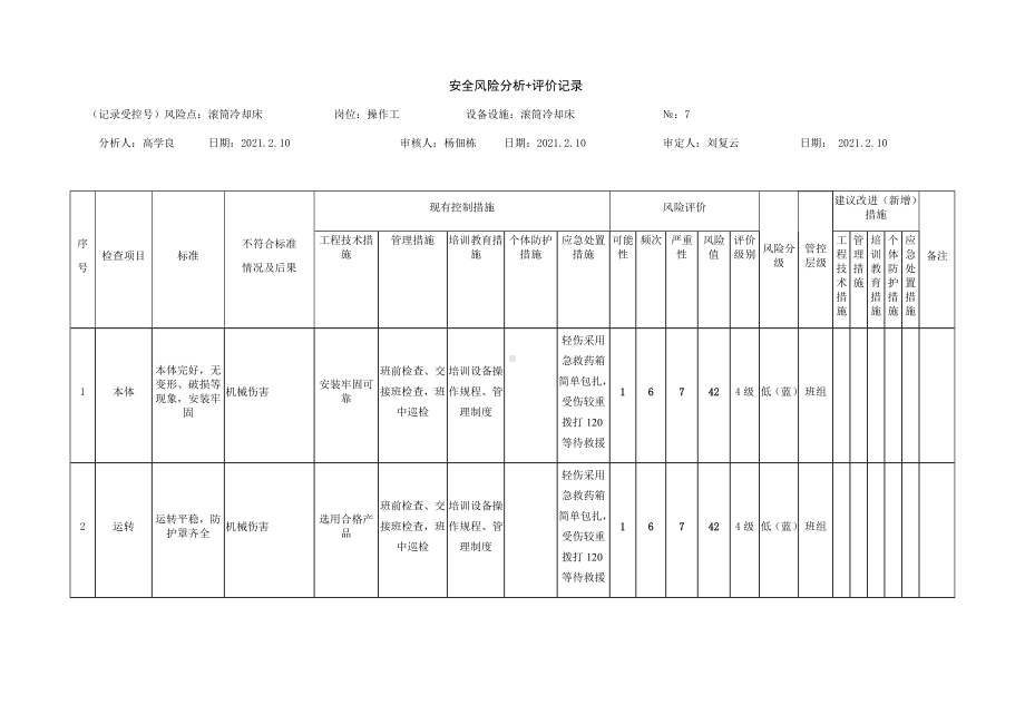 滚筒冷却床危害分析.docx_第1页