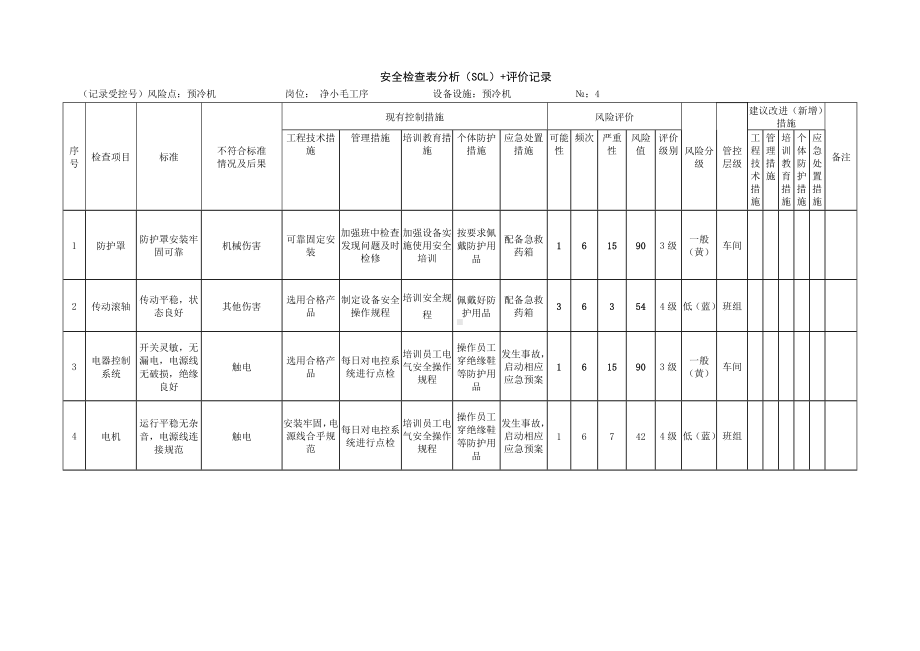 预冷机安全检查表分析（SCL）+评价记录.docx_第1页