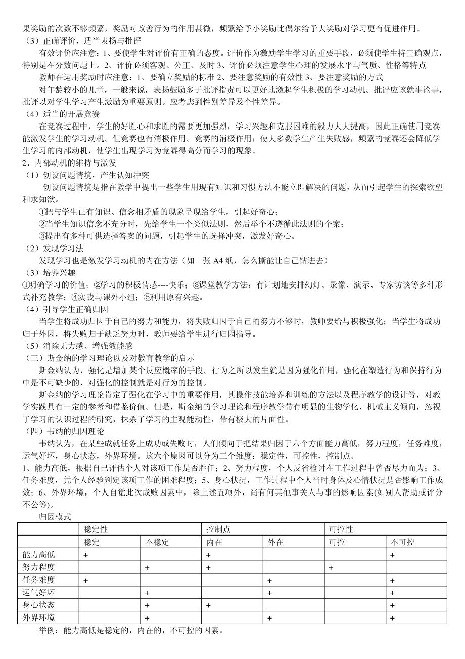 小学教育心理学复习重点.pdf_第3页