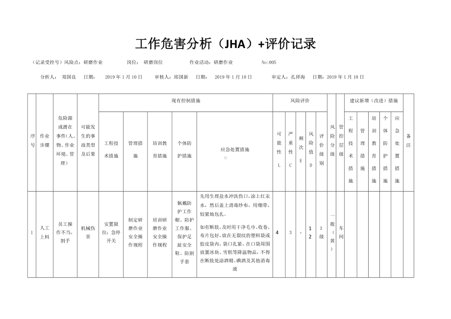 研磨作业危害分析及评价.docx_第1页