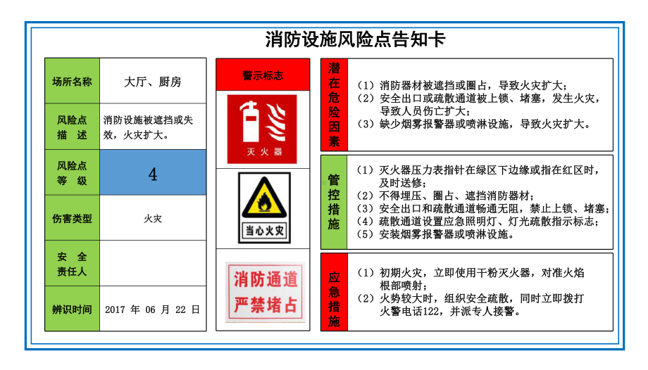 8个餐饮企业风险告知牌.ppt_第3页