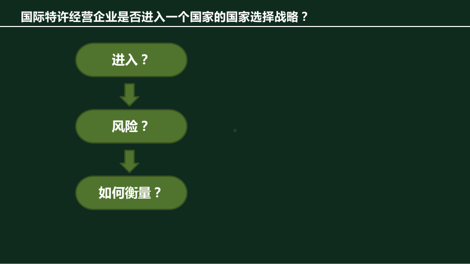 《国际特许经营》课件第三章 目标市场国家环境因素分析.pptx_第2页