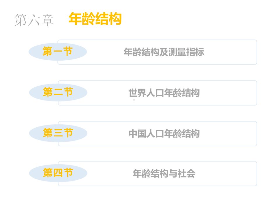 《人口社会学》课件第六章年龄结构.ppt_第2页