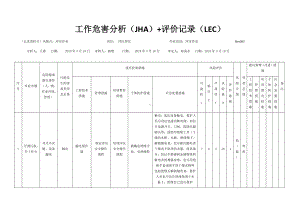 冲压作业危害分析及评价.docx