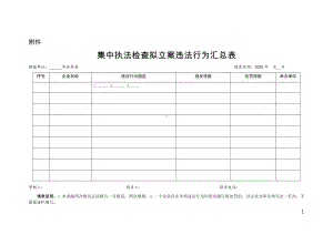 集中执法检查拟立案违法行为汇总表.docx